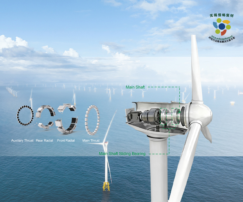 無錫恒暢復(fù)合材料有限公司葉片阻尼器英文網(wǎng)站定制建設(shè)制作案例